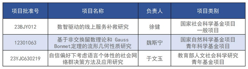 新建 XLS 工作表_Sheet1.jpg