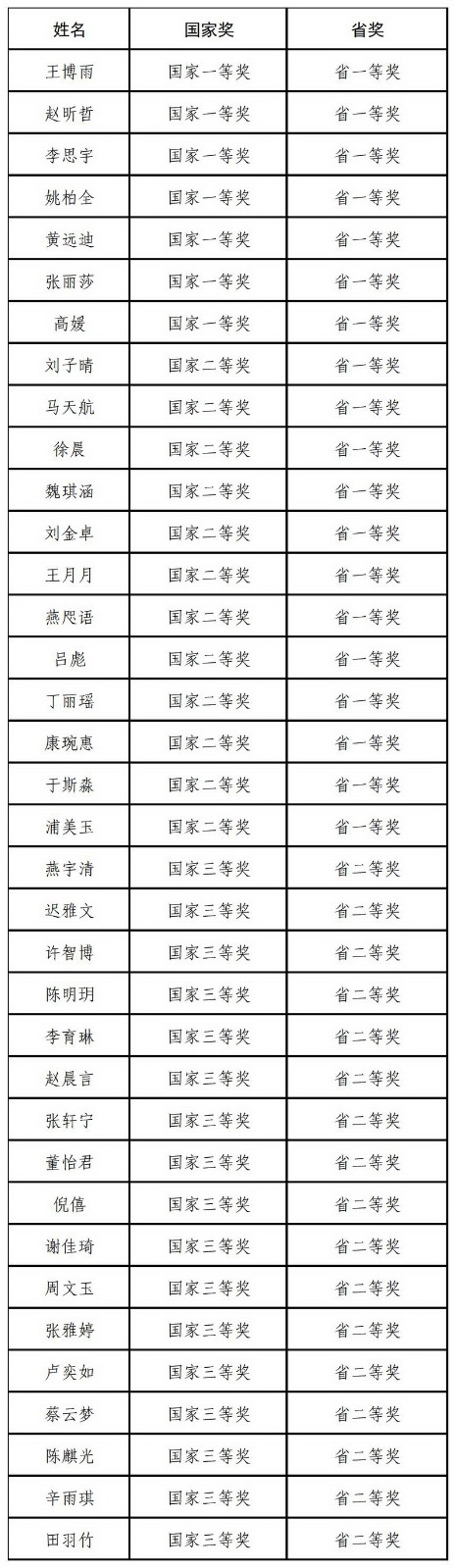 新建 XLS 工作表_Sheet2.jpg