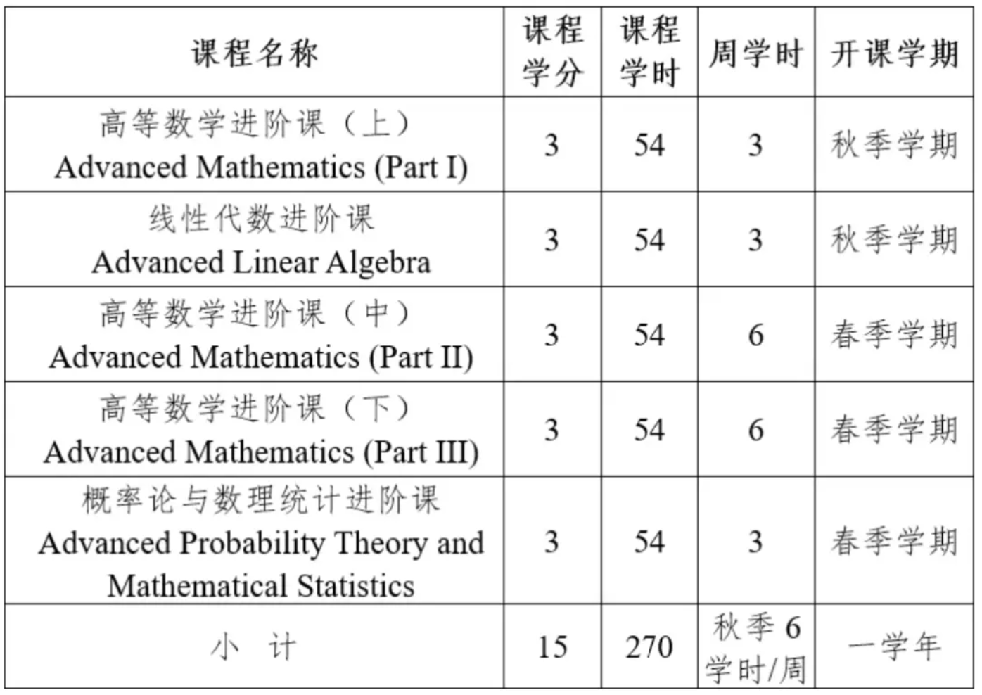 数学二维码.png