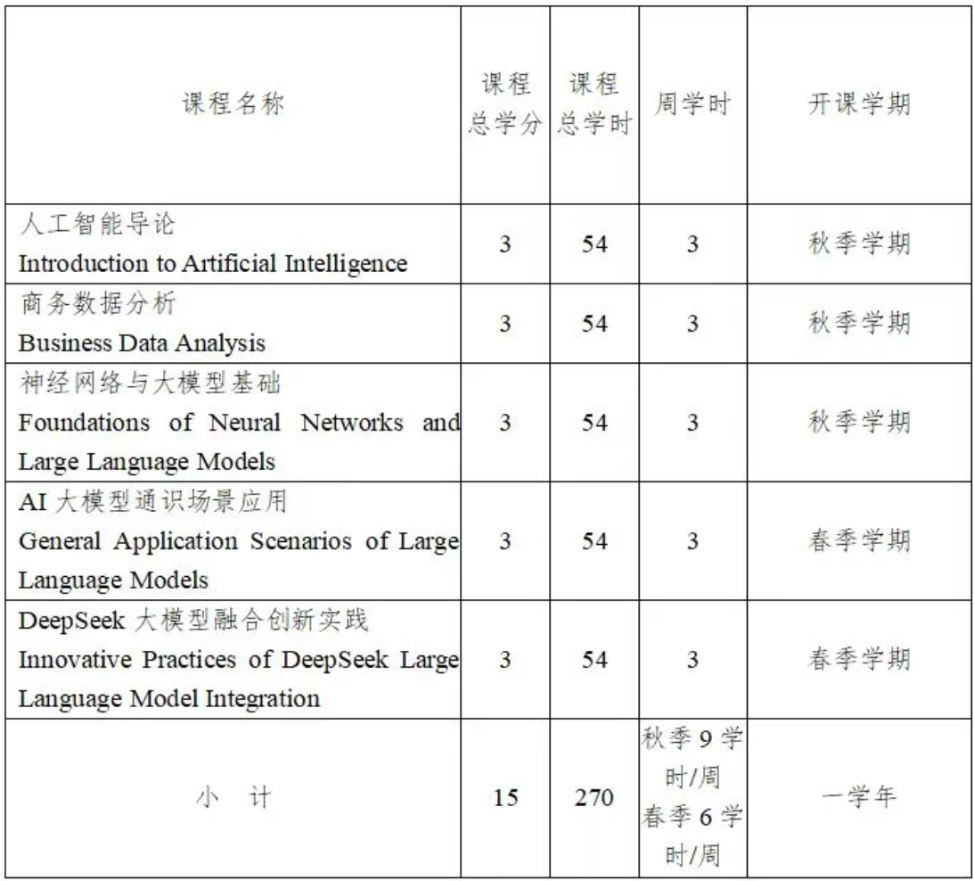 ai课表.png