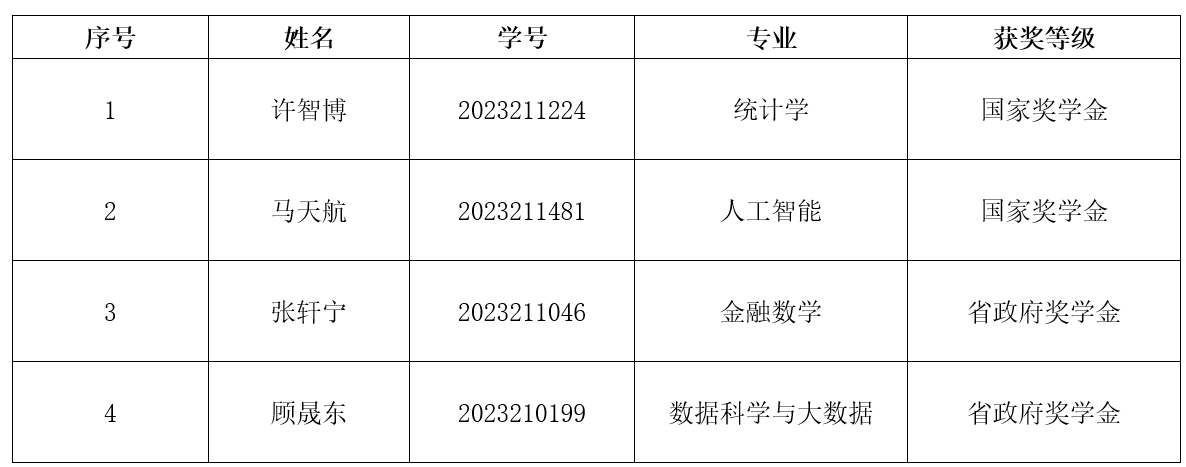 916本科.png