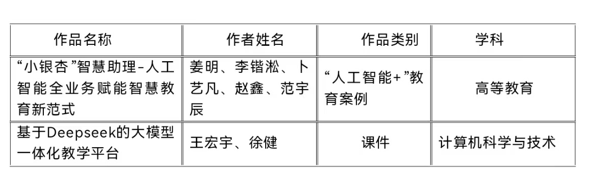 1762423233743028.jpg 微信图片_20251106175950_5_46.jpg